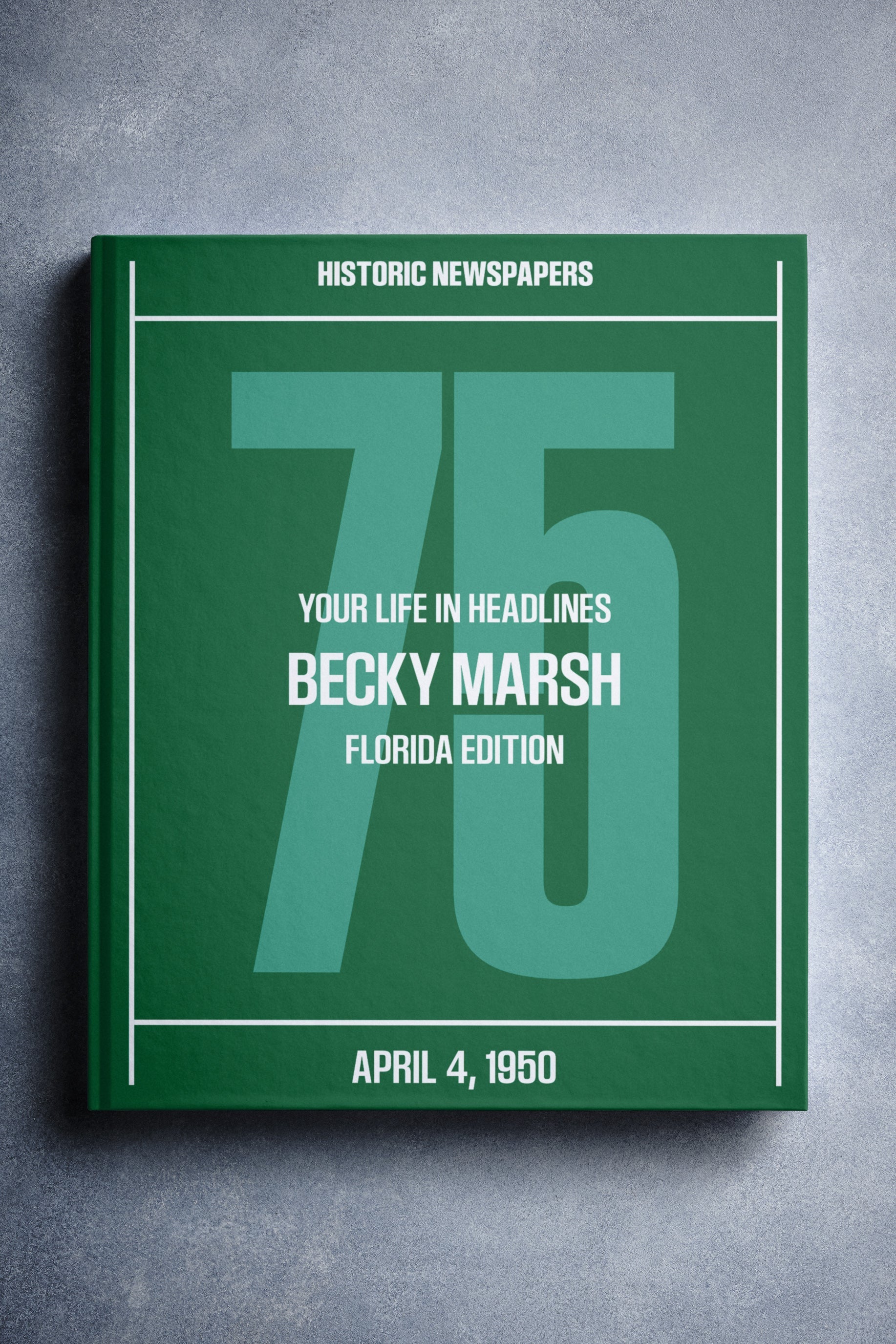 birthday-florida-edition-milestone-green-75-f-CustomerPreview_05.jpg